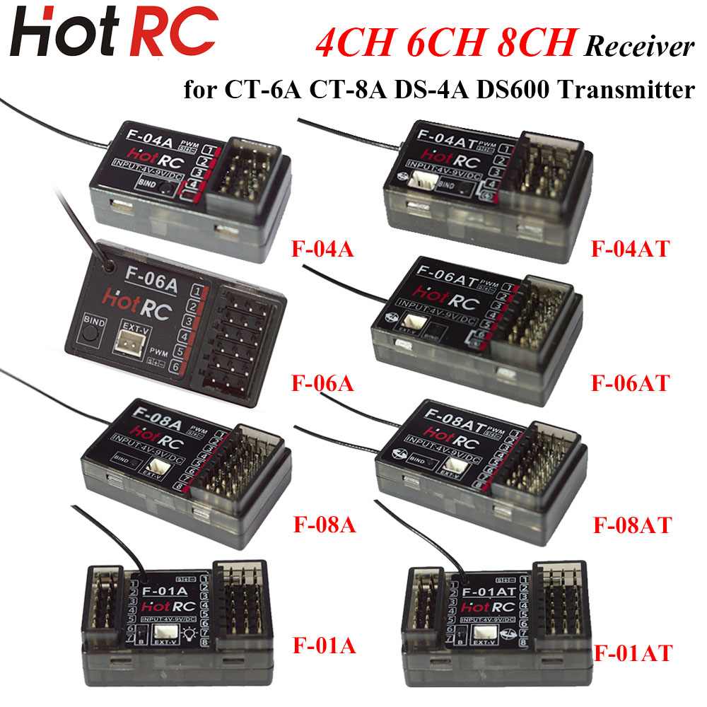 HOTRC 2.4Ghz 4/6/8 Channel F-0 - Radio Transmitter 2.4Ghz recension och pris