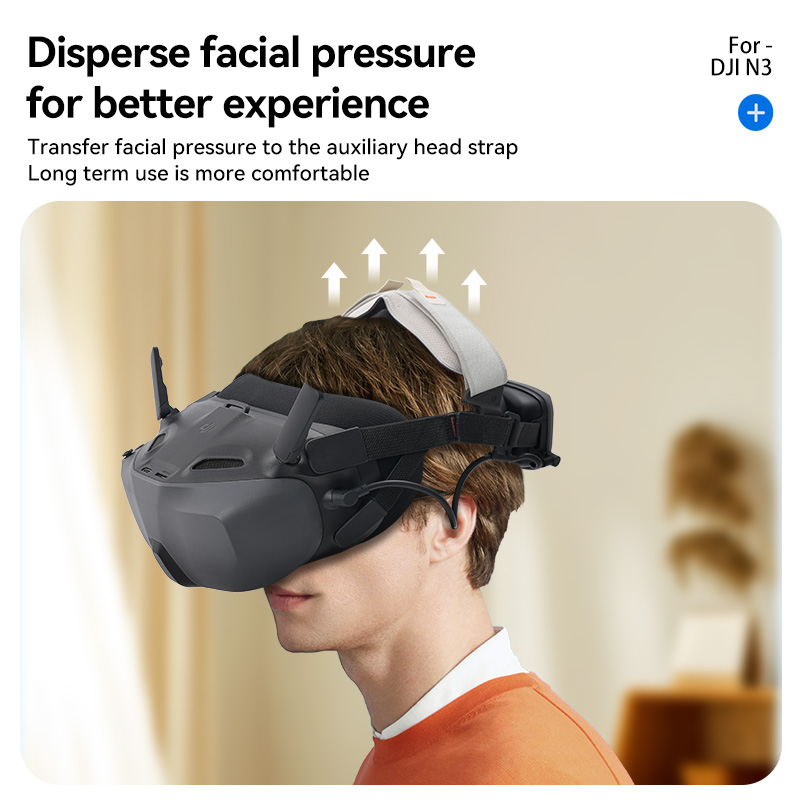 RCSTQ for DJI Neo Goggles N3 A - Drone Goggles Dji recension och pris