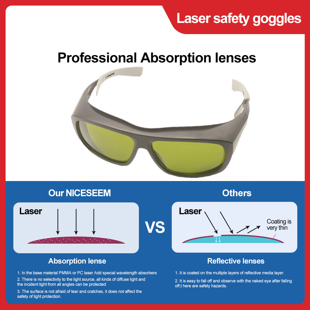 Laser Protective Glasses Hair  - Goggles Fpv recension och pris