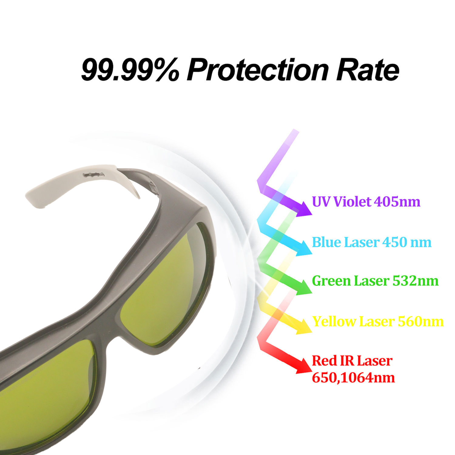 Laser Protective Glasses Hair  - Goggles Fpv recension och pris