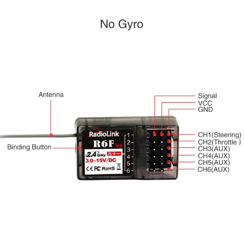 Radiolink R6F Receiver 6 Chann - Radio Transmitter 2.4Ghz recension och pris