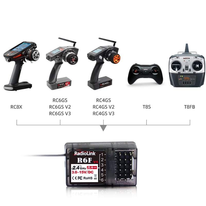 Radiolink R6F Receiver 6 Chann - Radio Transmitter 2.4Ghz recension och pris