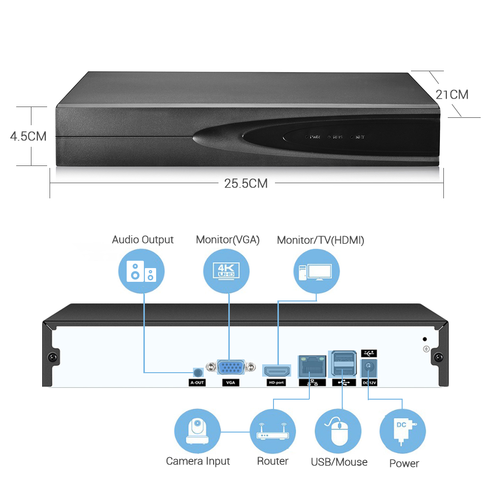 4K ONVIF CCTV NVR 36CH/16CH/10 - Hd Zero Camera recension och pris